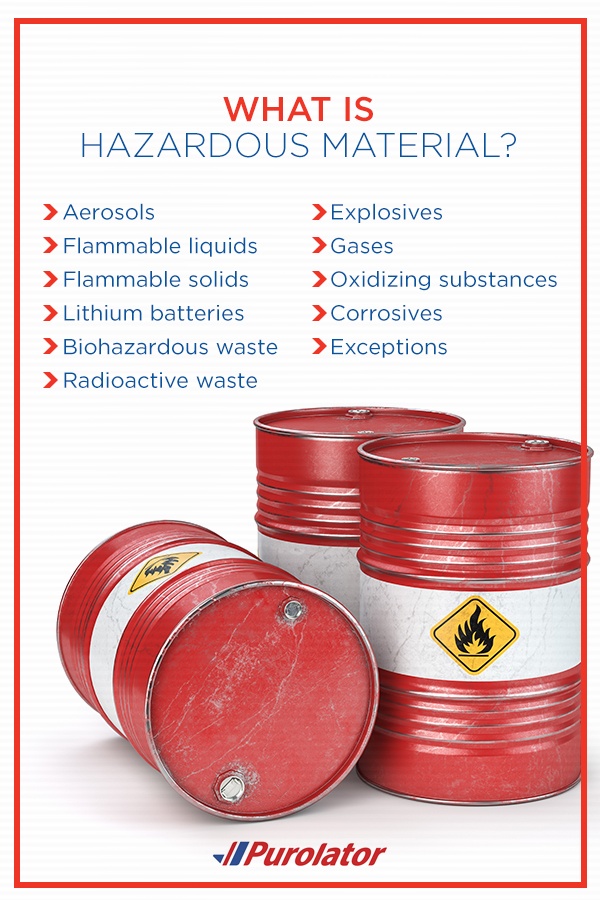 Shipping Dangerous Goods Between the U.S. and Canada