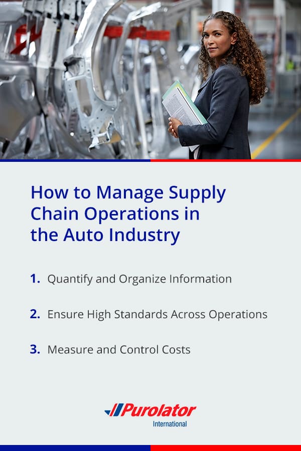 How to manage supply chain operations in the automotive industry